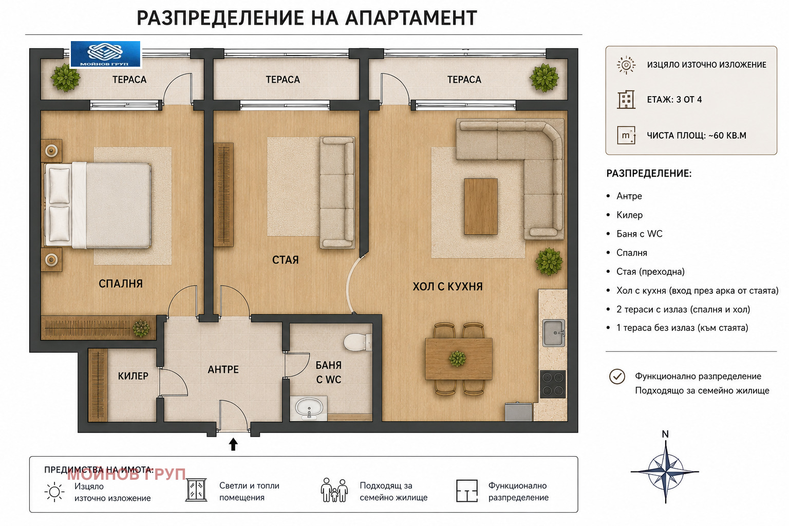 Продава 3-СТАЕН, гр. София, Дървеница, снимка 2 - Апартаменти - 55639306