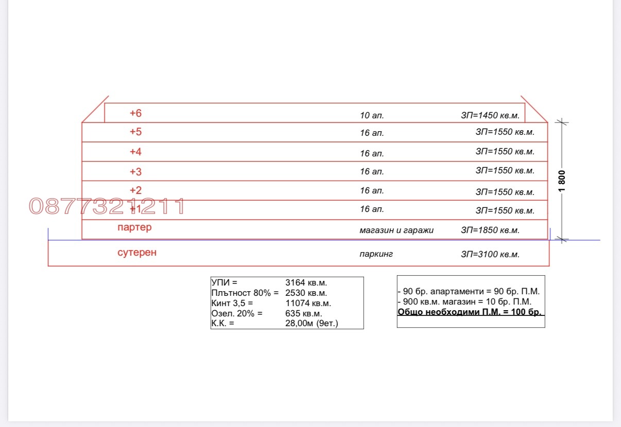 ������� ������ | Imot.bg � ����������� 5