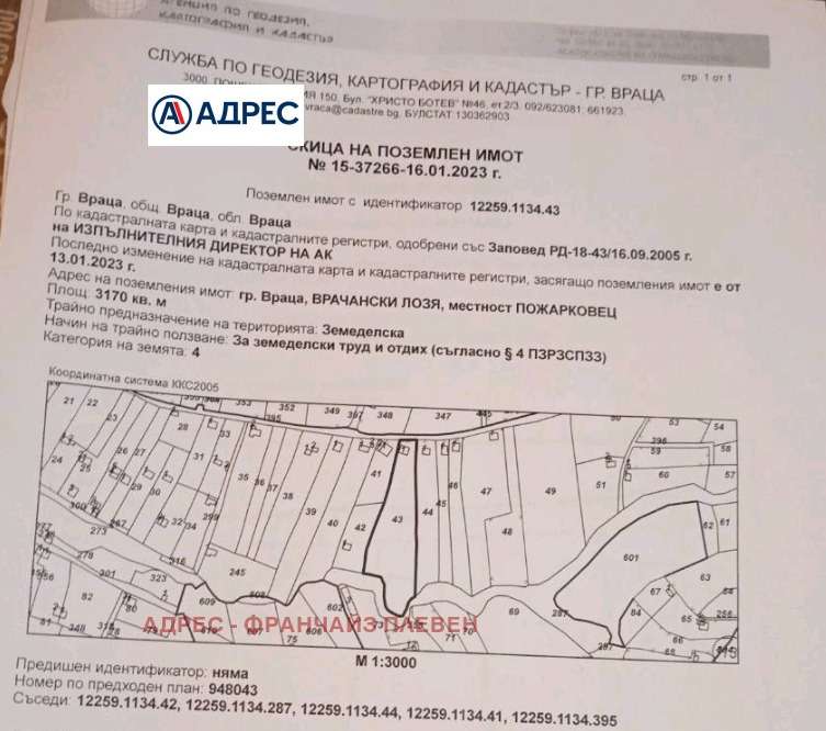 Продава ПАРЦЕЛ, гр. Враца, Студентски град