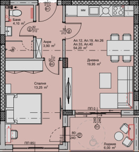  2- | Imot.bg    3