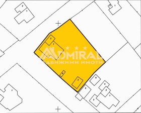 ������� ������ | Imot.bg � ����� ������ 2