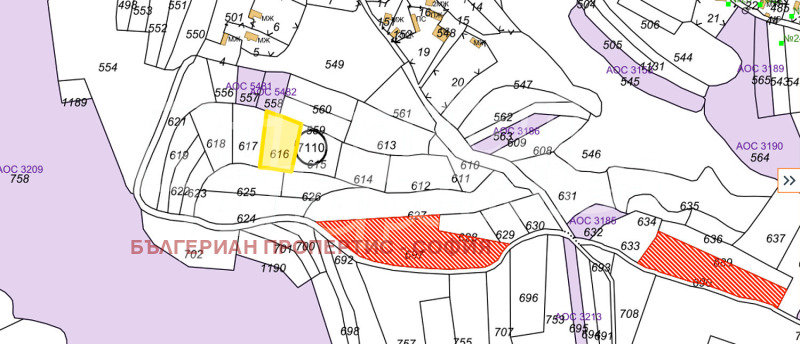Продава ПАРЦЕЛ, гр. София, с. Железница, снимка 14 - Парцели - 53266485