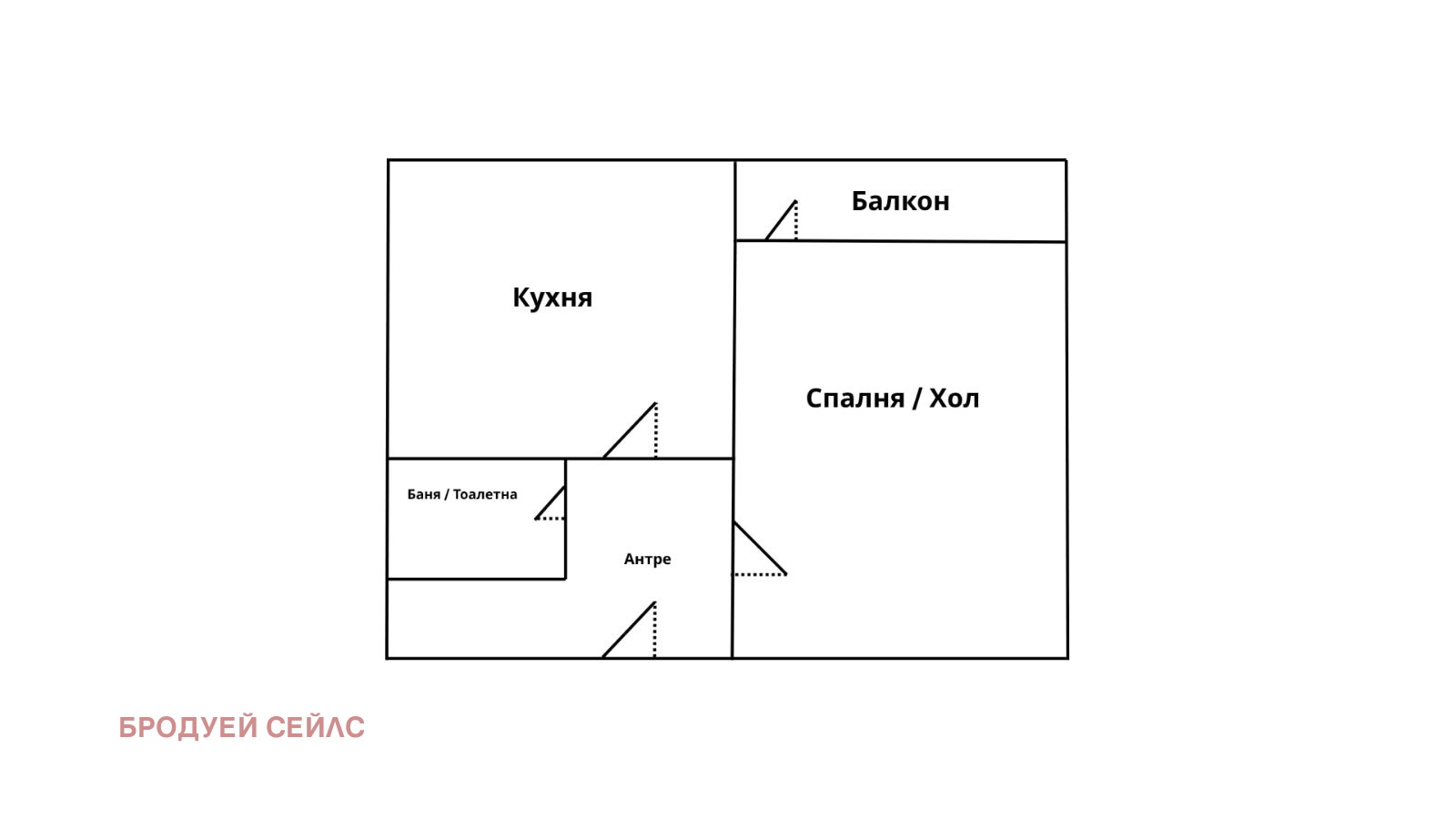 ������� 1-����� | Imot.bg � ����������� 2