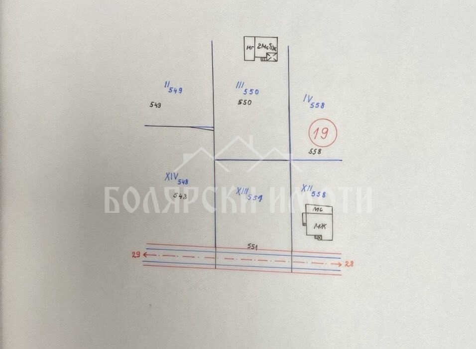 ������� ������ | Imot.bg � ����������� 7