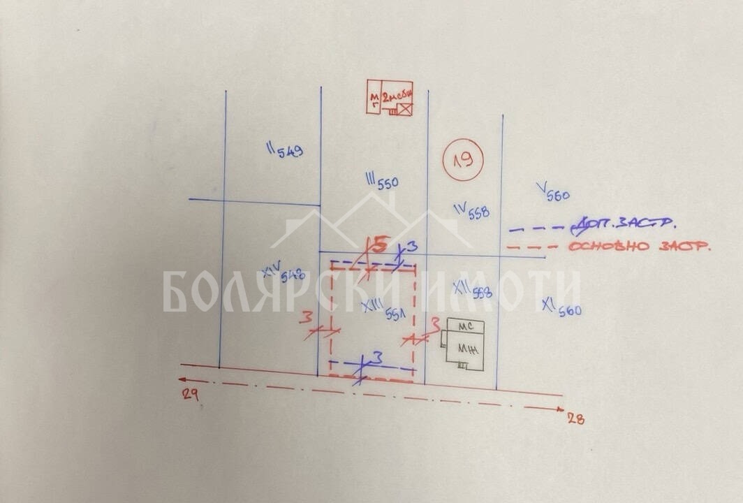 ������� ������ | Imot.bg � ����������� 8