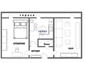  2- | Imot.bg    5