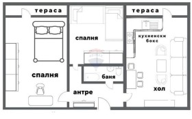  2- | Imot.bg    6