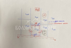 ������� ������ | Imot.bg � ����� ������ 8