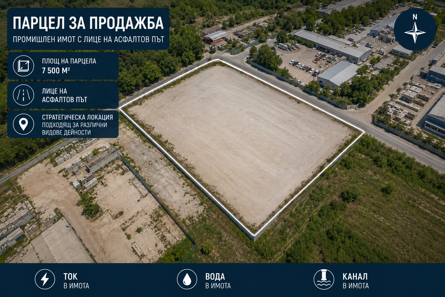 Продава ПАРЦЕЛ, гр. София, Модерно предградие