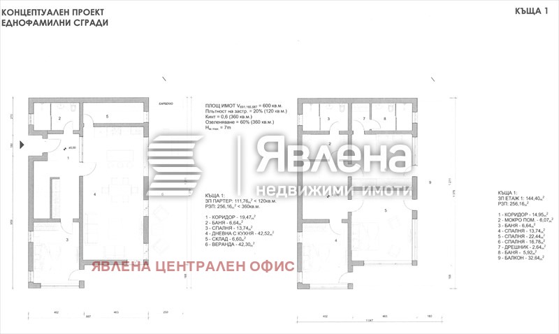 ������� ������ | Imot.bg � ����������� 3