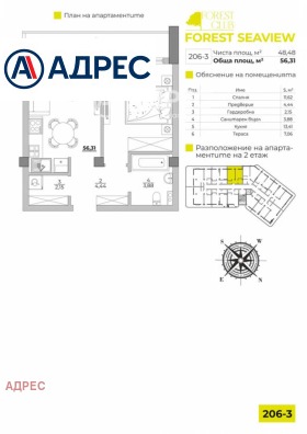 2-стаен град Варна, к.к. Чайка 4