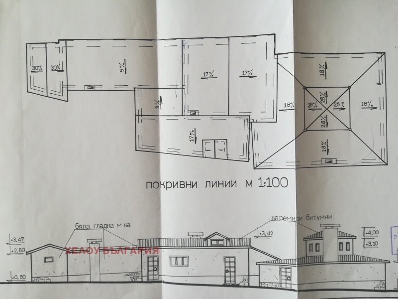 Продава КЪЩА, гр. Банско, област Благоевград, снимка 2 - Къщи - 47114712