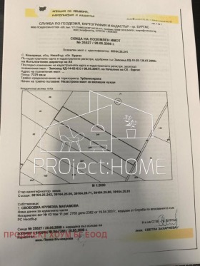 ������� ������ | Imot.bg � ����� ������ 9