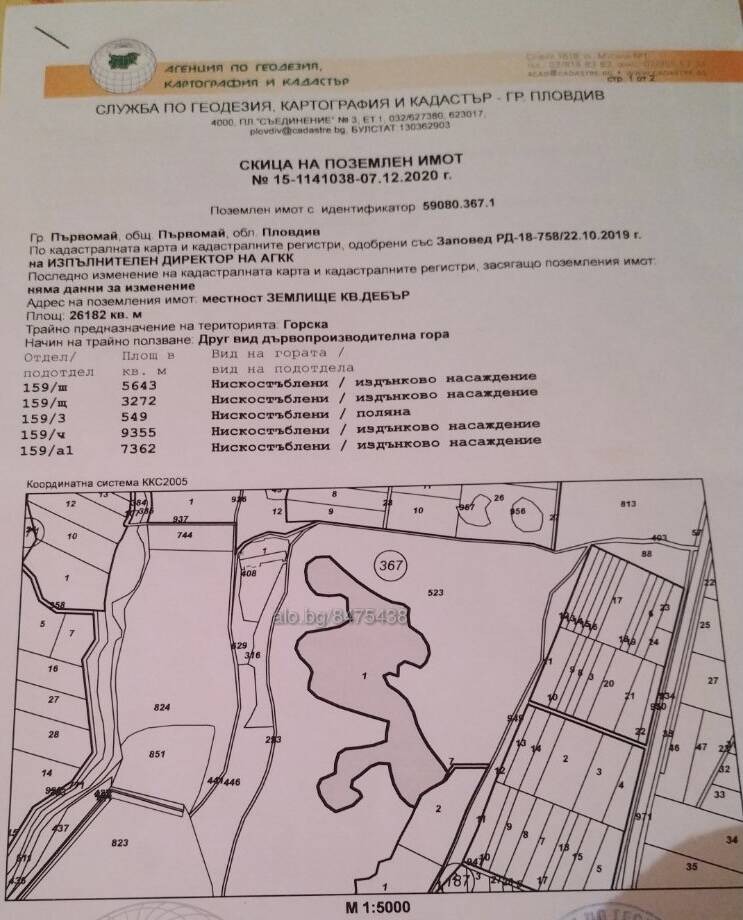 Продава  Парцел област Пловдив , гр. Първомай , 14800 кв.м | 51825475