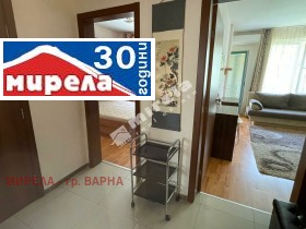  2- | Imot.bg    6