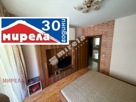  2- | Imot.bg    8