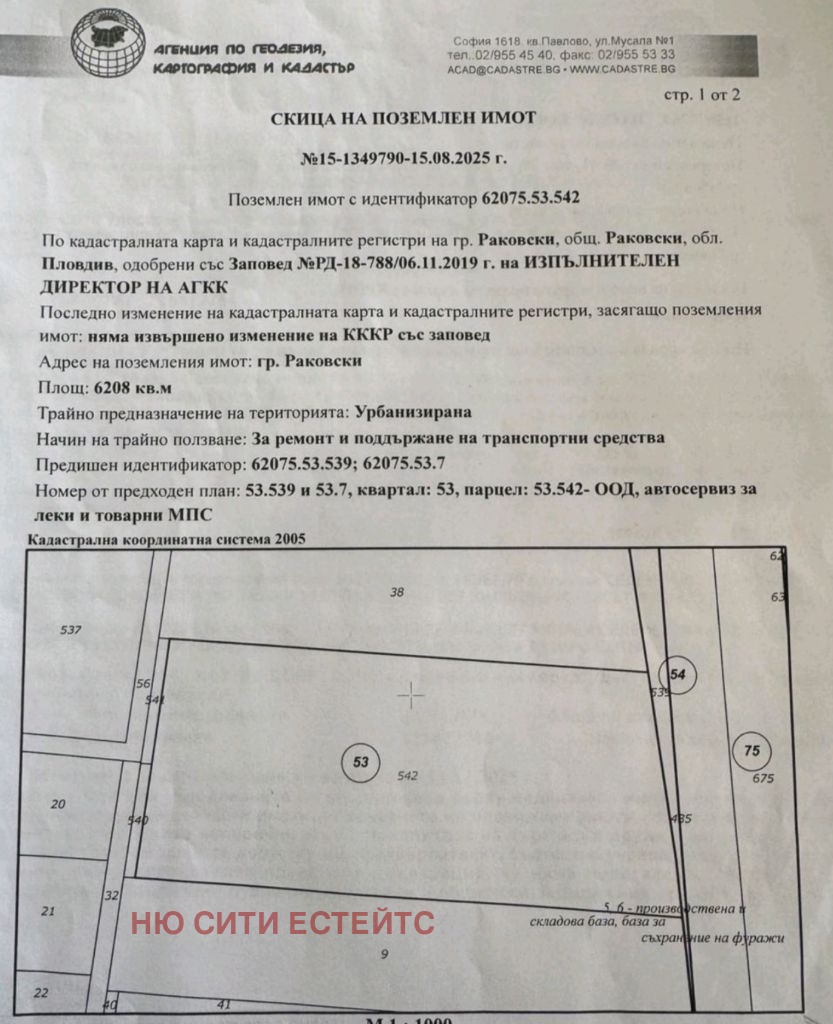 ������� ������ | Imot.bg � ����������� 1