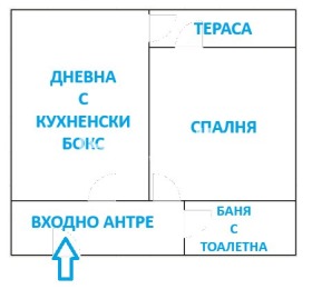 ������� 2-����� | Imot.bg � ����� ������ 10
