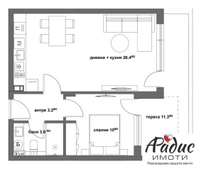 ������� 2-����� | Imot.bg � ����� ������ 2