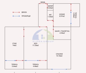 ������� 3-����� | Imot.bg � ����� ������ 3