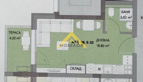 Studie Ostromila, Plovdiv 3