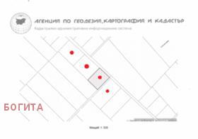 Продажба на парцели в град Стара Загора — страница 3 - изображение 6 
