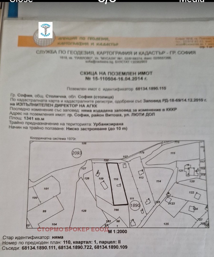 Продава ПАРЦЕЛ, гр. София, Княжево, снимка 1 - Парцели - 47574322