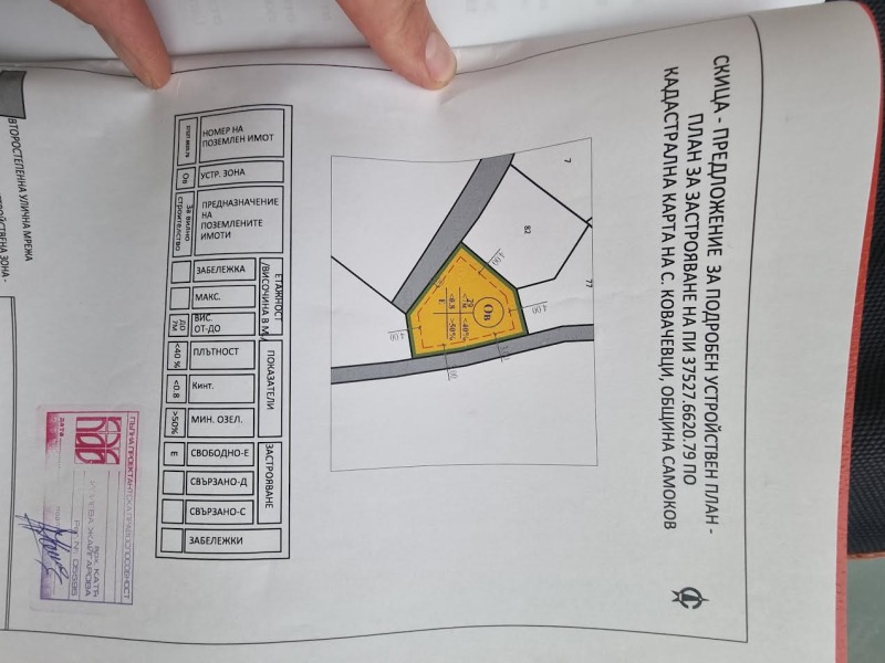 Продава ПАРЦЕЛ в област София, в.з.Ярема - 1000 кв.м / 297 000 € » 580 881.51 лв., ЛЮК