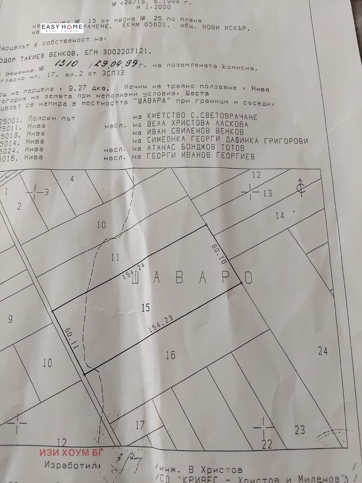 ������� ������ | Imot.bg � ����������� 1