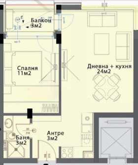 ������� 2-����� | Imot.bg � ����� ������ 3