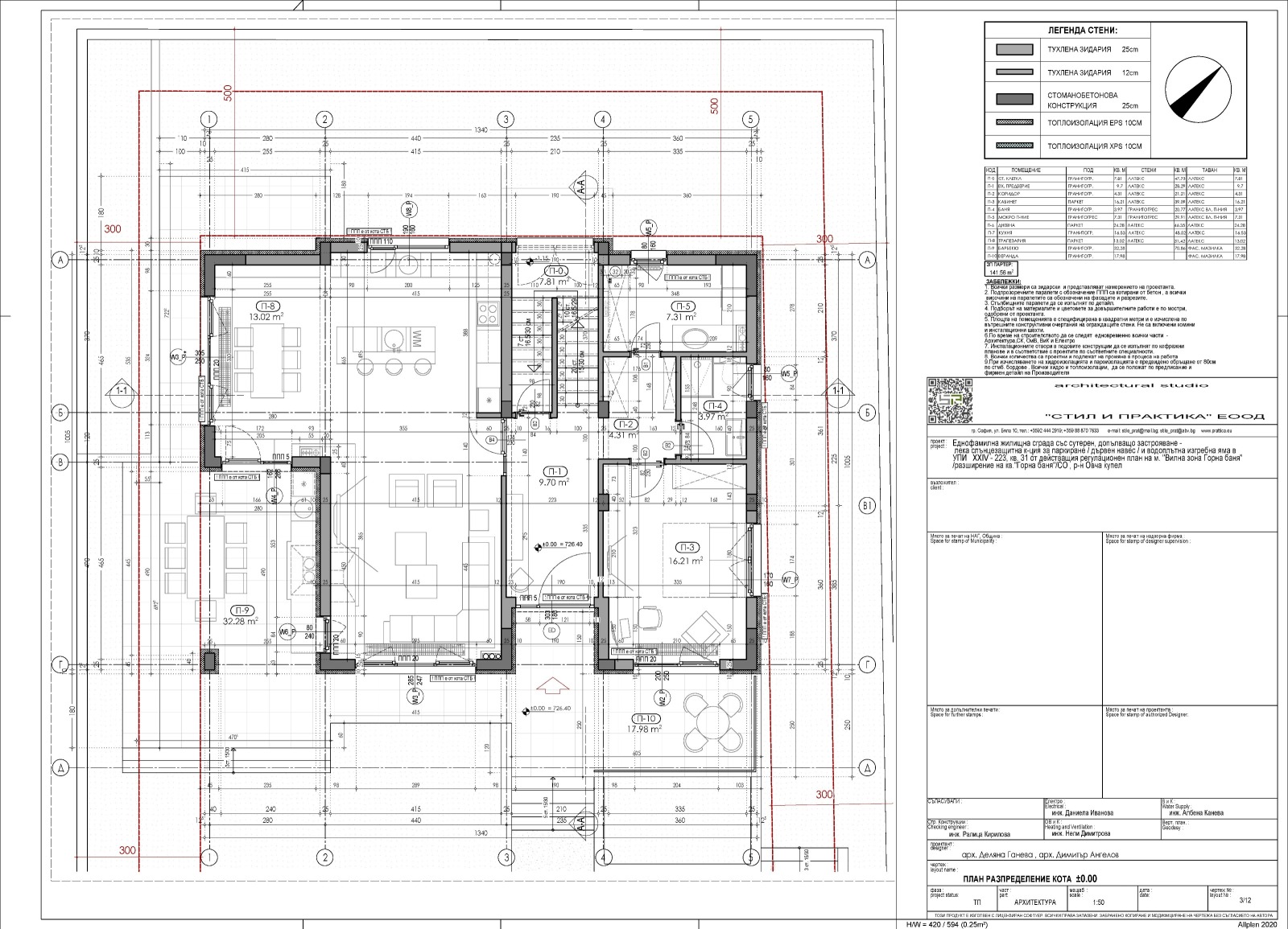 ������� ������ | Imot.bg � ����������� 10
