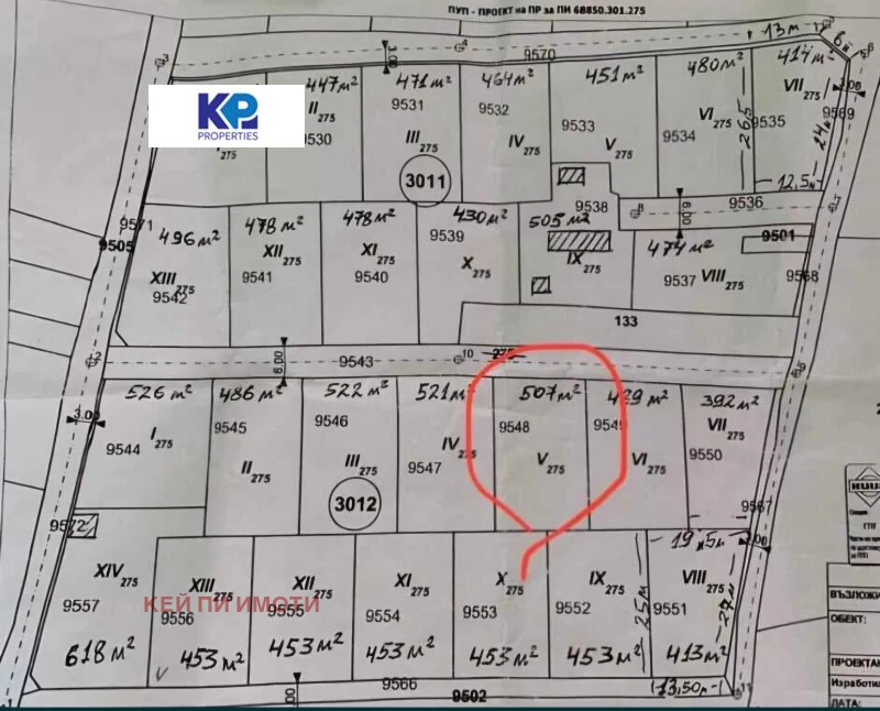 Продава ПАРЦЕЛ, гр. Стара Загора, Железник - център, снимка 3 - Парцели - 47165895