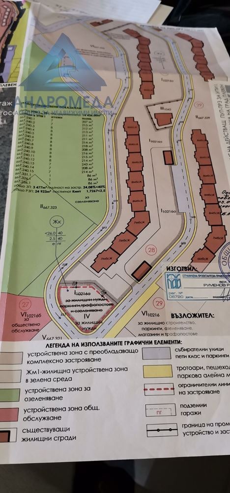 Продава ПАРЦЕЛ, гр. Плевен, Дружба 4, снимка 3 - Парцели - 48947057