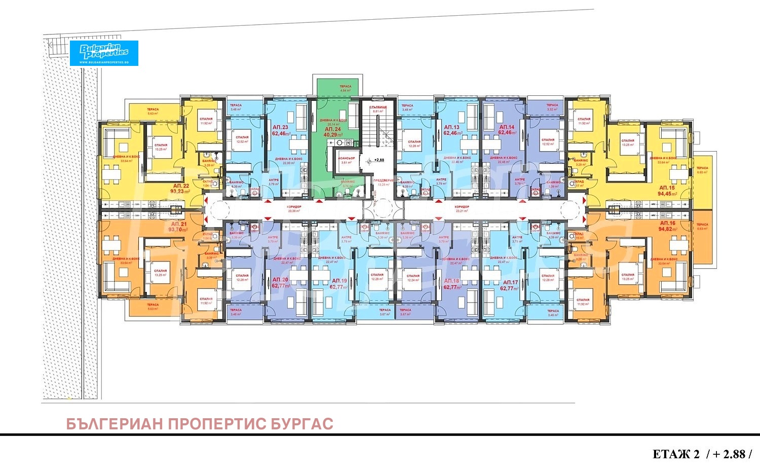 ������� 2-����� | Imot.bg � ����������� 7