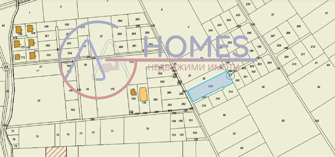 ������� ������ | Imot.bg � ����������� 1