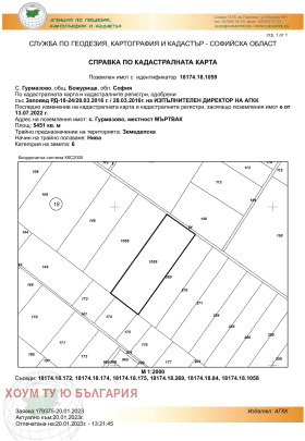 Продажба на земеделски земи в област София — страница 10 - изображение 1 