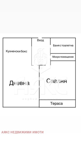  2- | Imot.bg    9