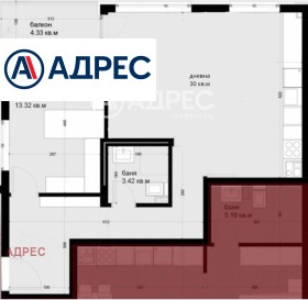 ������� 2-����� | Imot.bg � ����� ������ 4