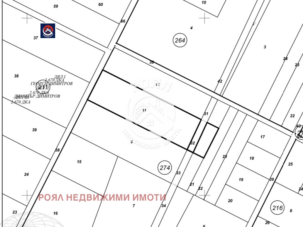 ������� ������ | Imot.bg � ����������� 1