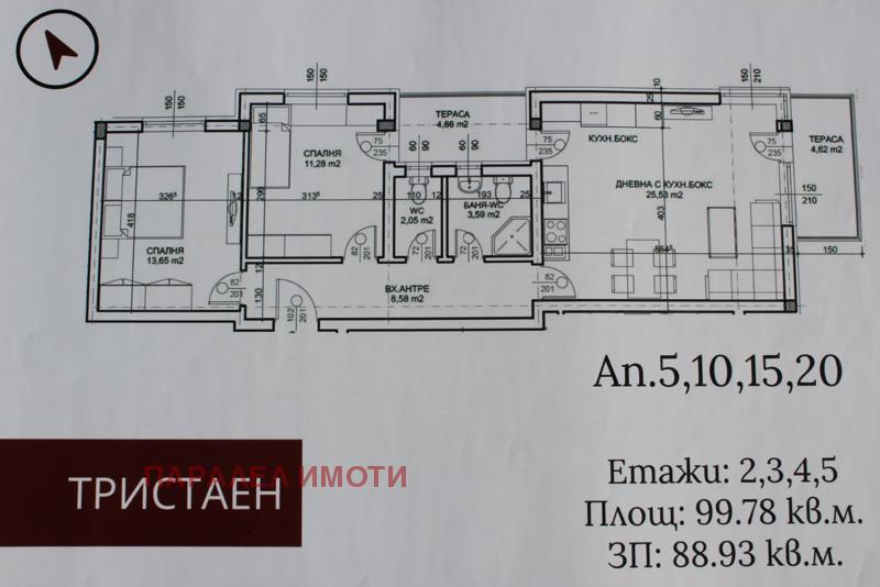 ������� 3-����� | Imot.bg � ����������� 2