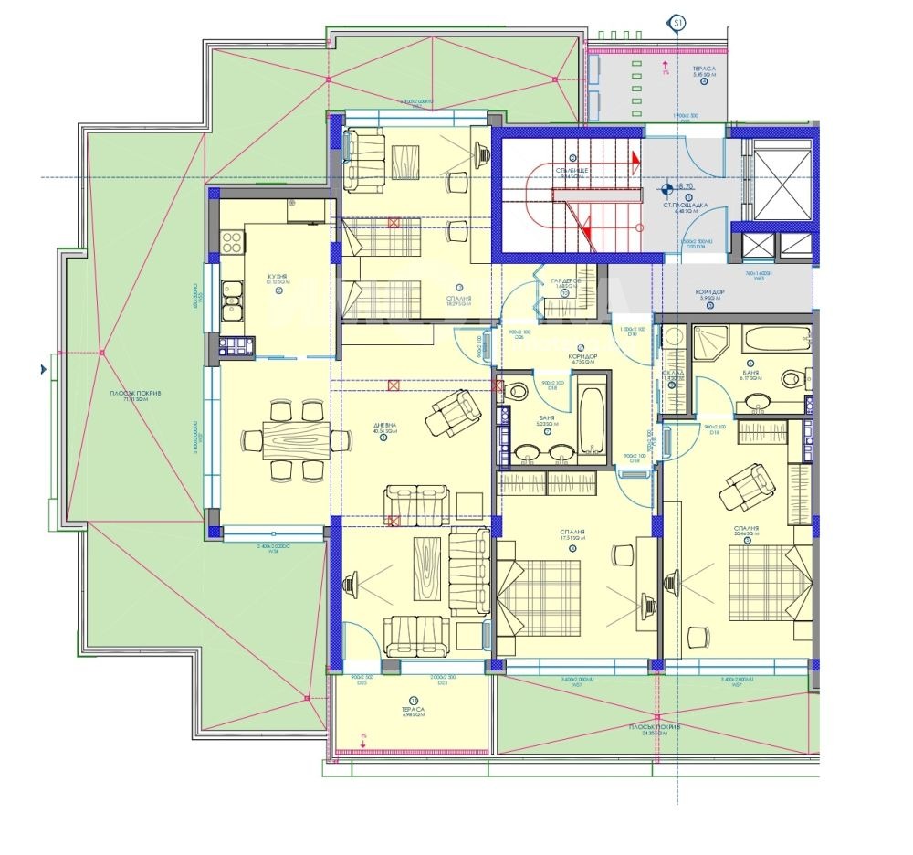 ������� ���������� | Imot.bg � ����������� 1