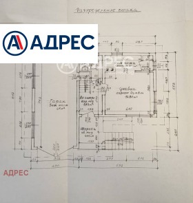 ������� ���� | Imot.bg � ����� ������ 7