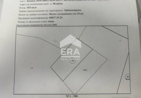 ������� ������ | Imot.bg � ����� ������ 4