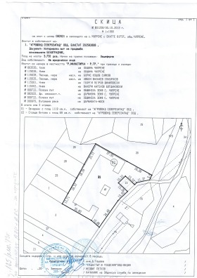 ������� ������ | Imot.bg � ����� ������ 11