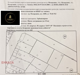 ������� ������ | Imot.bg � ����� ������ 6