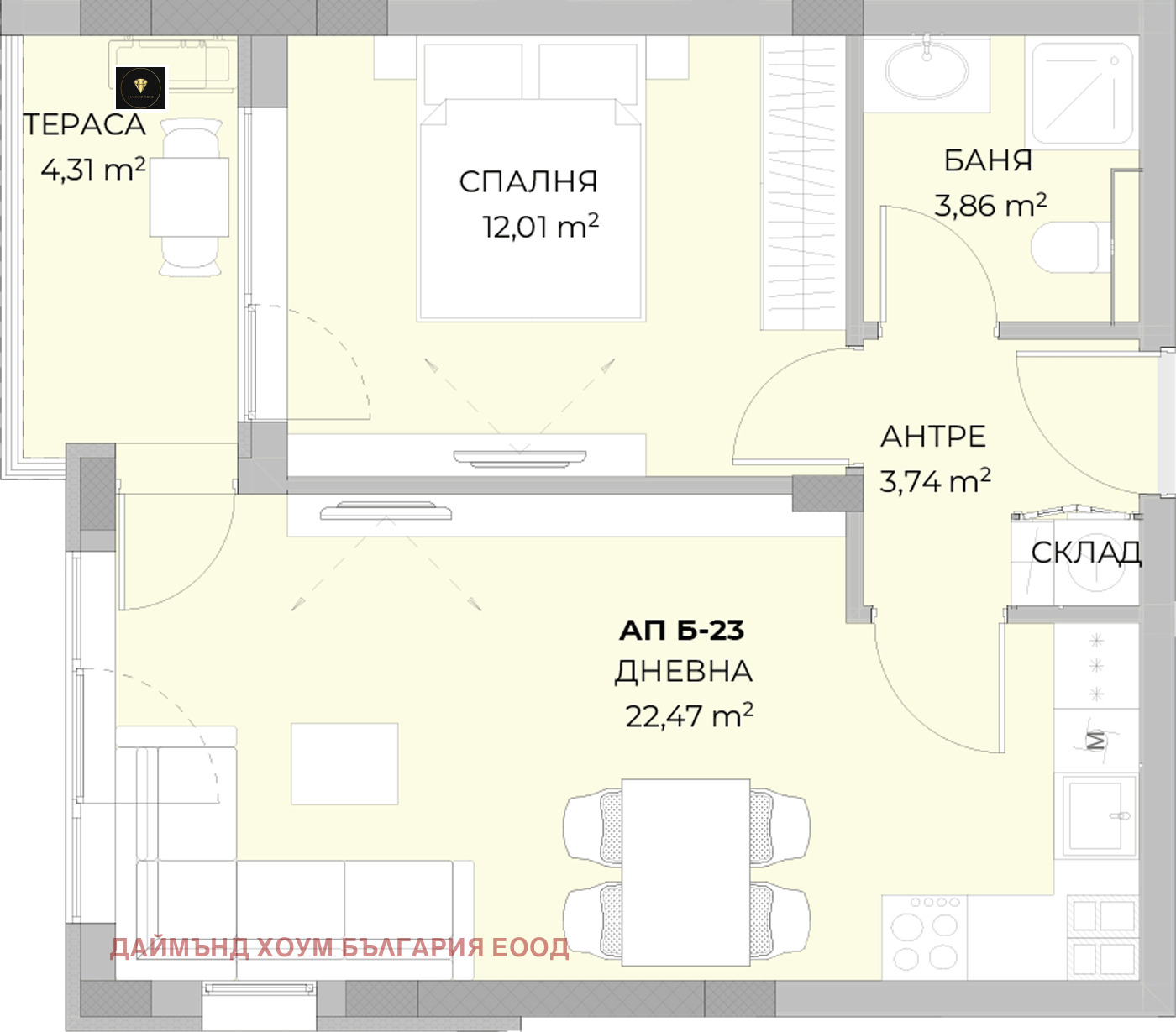 ������� 2-����� | Imot.bg � ����������� 2