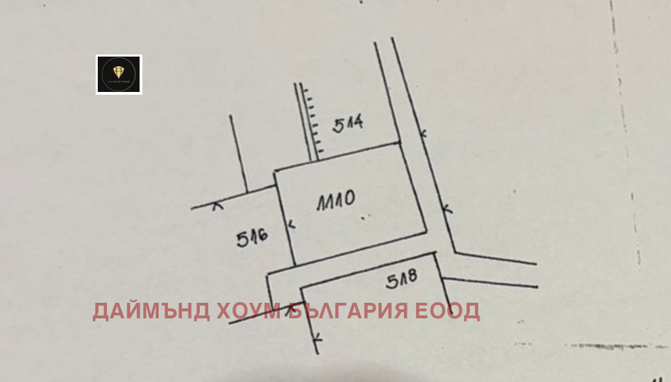 ������� ������ | Imot.bg � ����������� 1