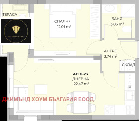 ������� 2-����� | Imot.bg � ����� ������ 2