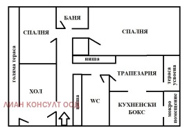 ������� 3-����� | Imot.bg � ����� ������ 16