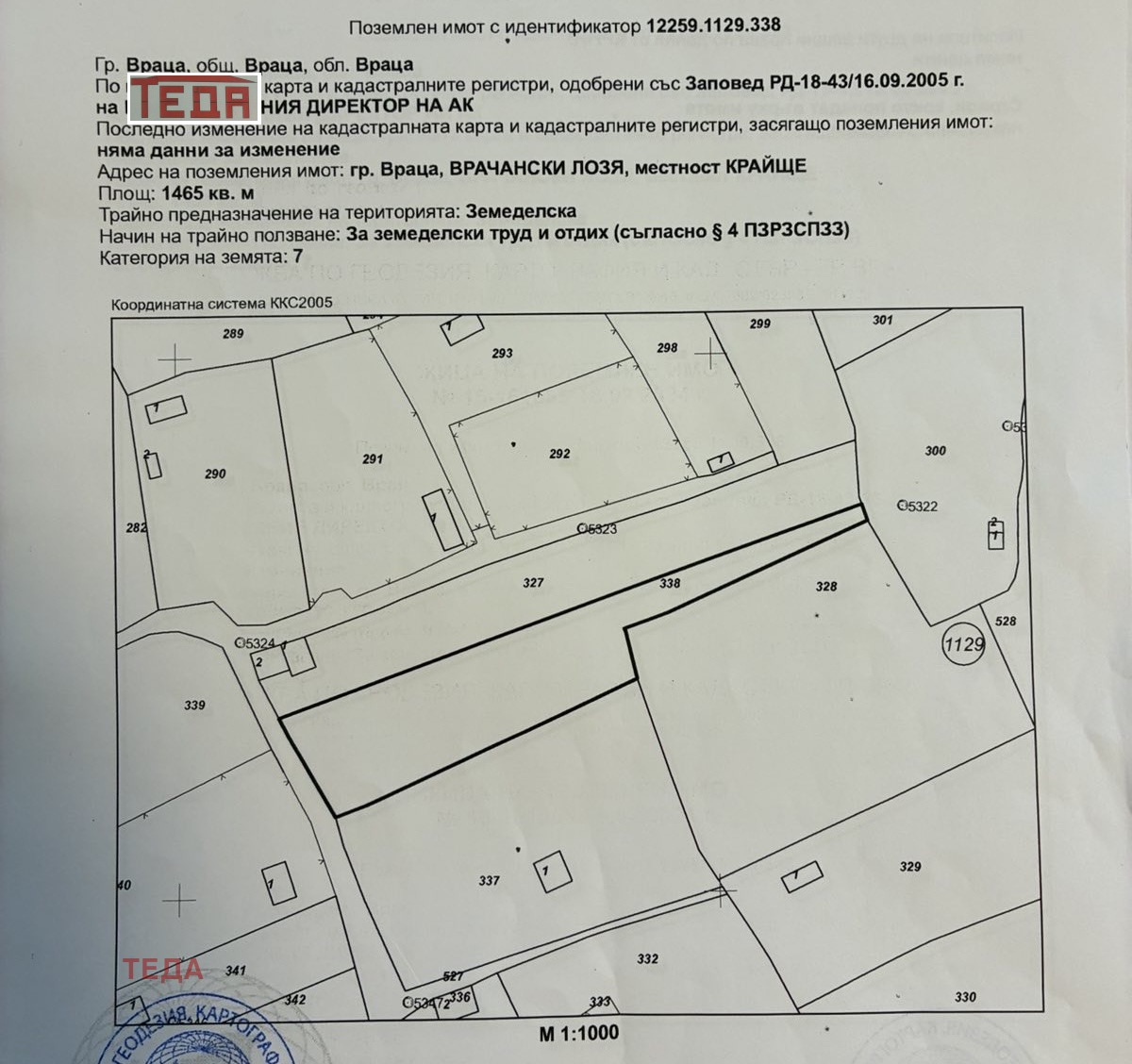 ������� ������ | Imot.bg � ����������� 5